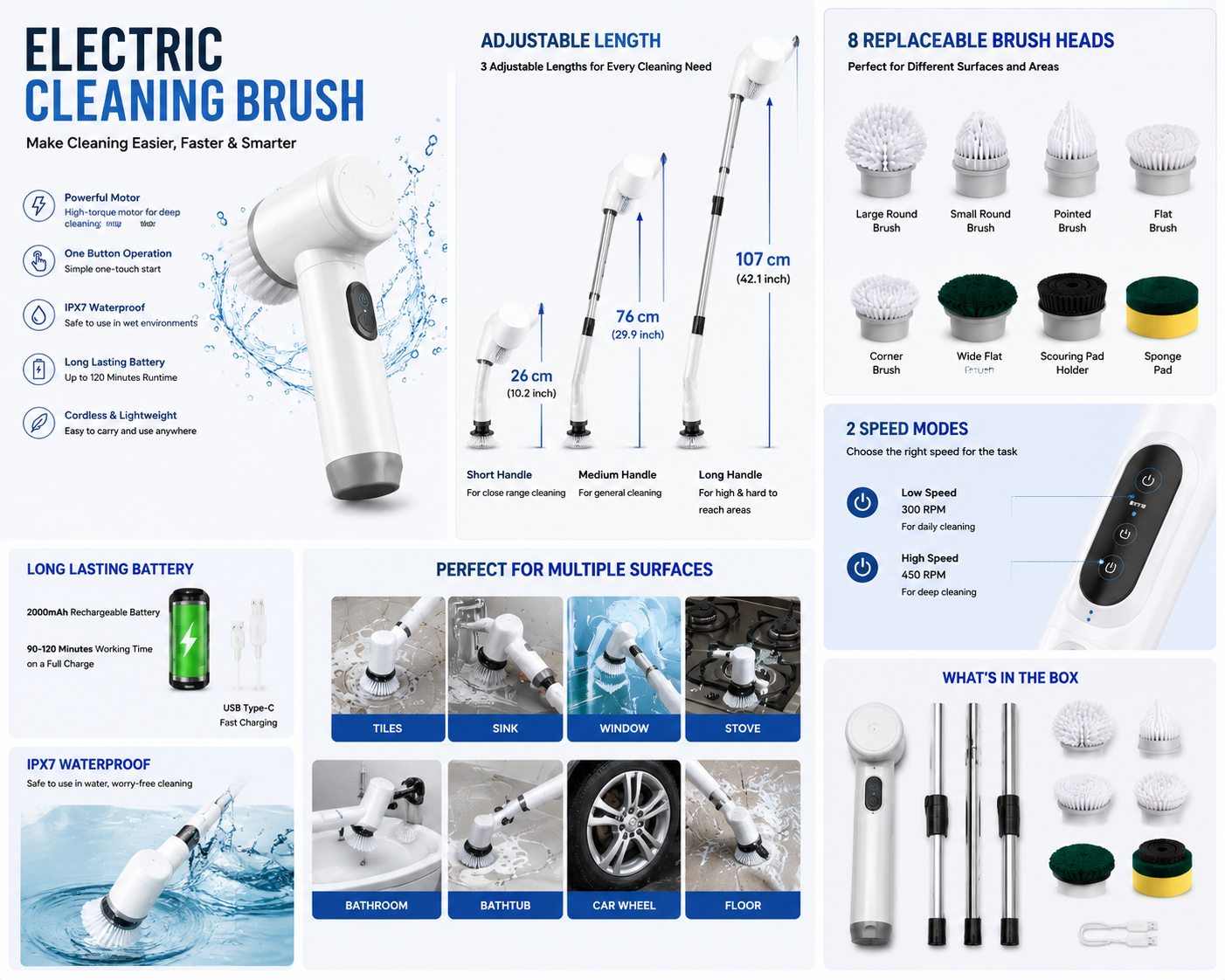 Electric Cordless Spin Scrubber - Powerful Handheld Bathroom and Kitchen Cleaning Brush