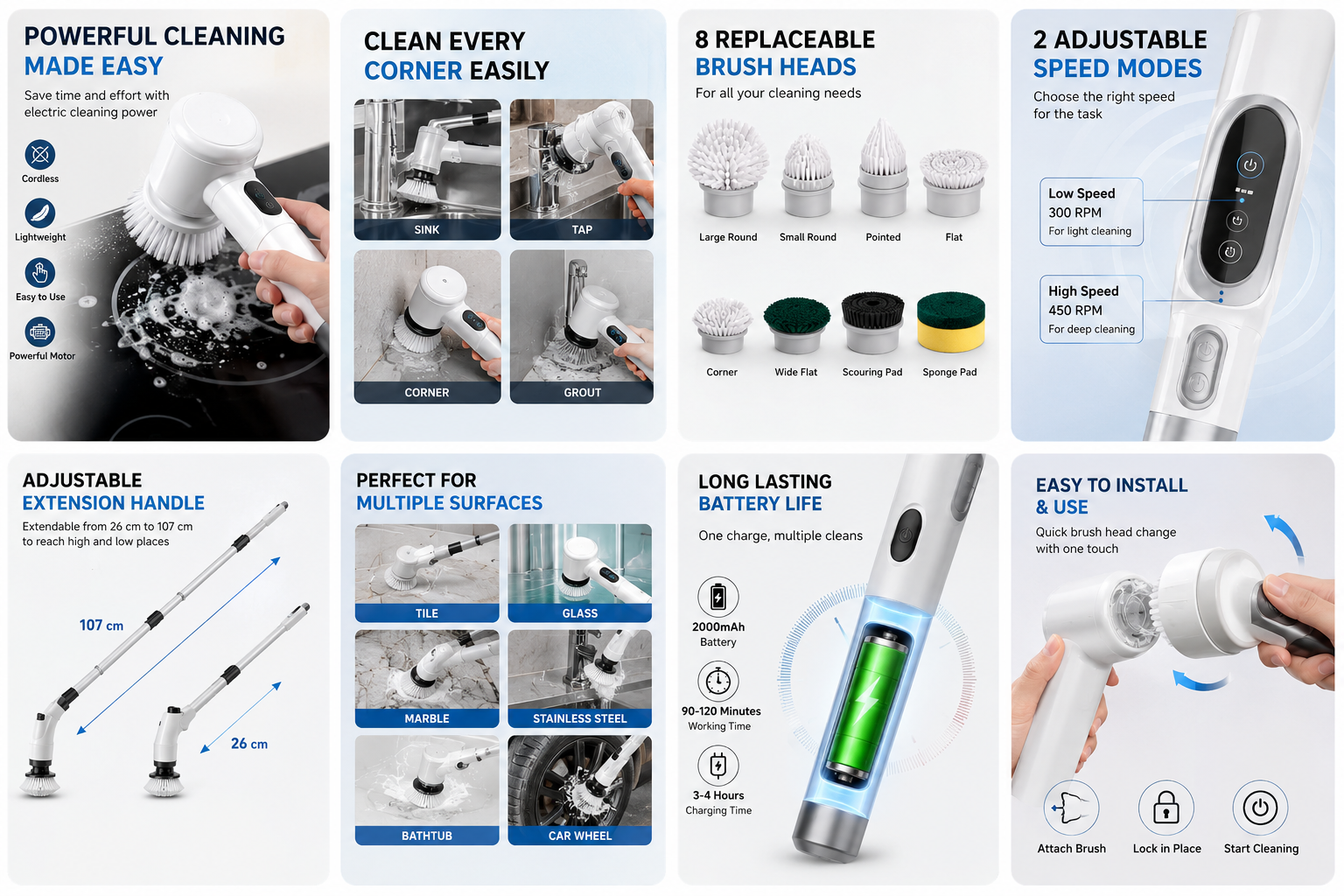 Electric Cordless Spin Scrubber - Powerful Handheld Bathroom and Kitchen Cleaning Brush