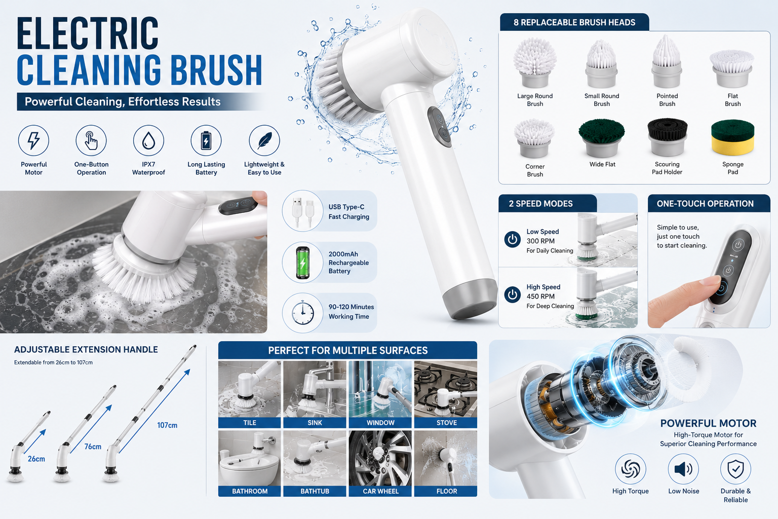 Electric Cordless Spin Scrubber - Powerful Handheld Bathroom and Kitchen Cleaning Brush