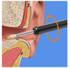 Non Invasive Family Ear Hygiene Maintenance Demonstration Highlighting Safe Thermal Temperature Control