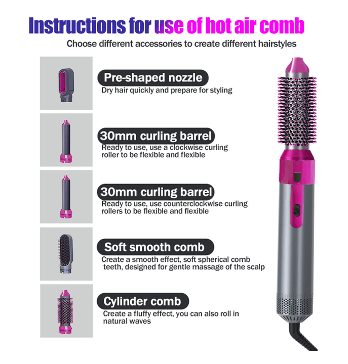 Step-by-Step Instructions Guide for Using the Hot Air Comb Attachments - Zalviro Click